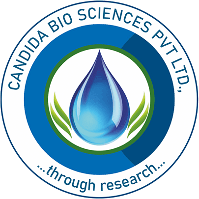 Candida BioSciences